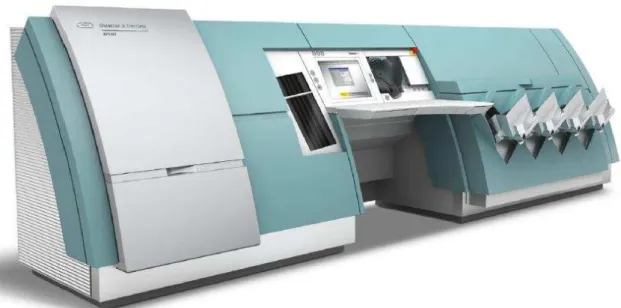 Figura 6 - BPS M7 (G&amp;D, 2014) 