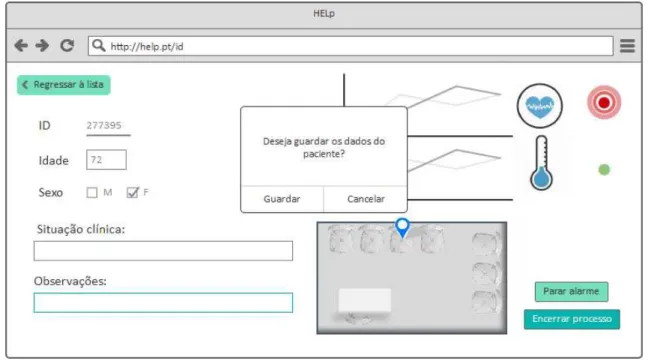 Figura 9 –  Mockup  da interface com informação do doente e indicação de alerta. 