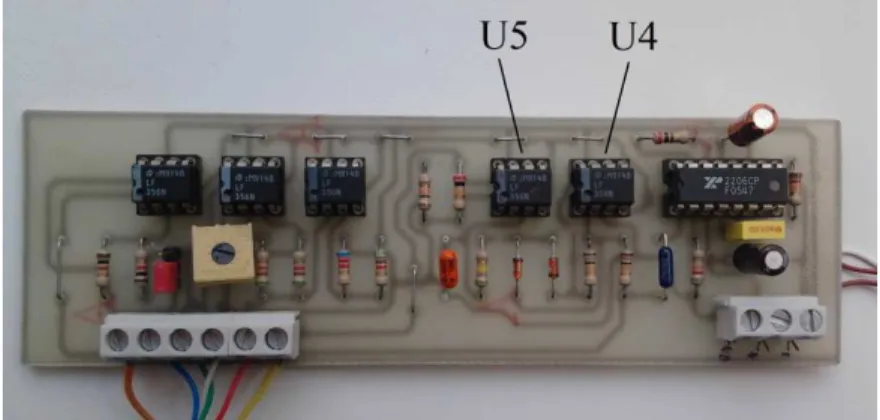 Figura II.7 - Pormenor da PCI do circuito condicionado de condutividade 