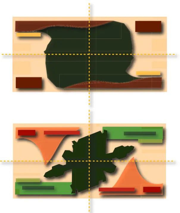 Figura 4: Mais esquemas visuais, baseados na cor e na distribuição espacial  baseados