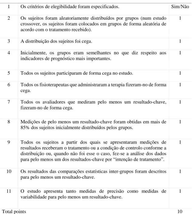 Tabela 3: Escala de PEDro para avaliação de estudos controlados randomizados (Costa e Cabri,  2011)