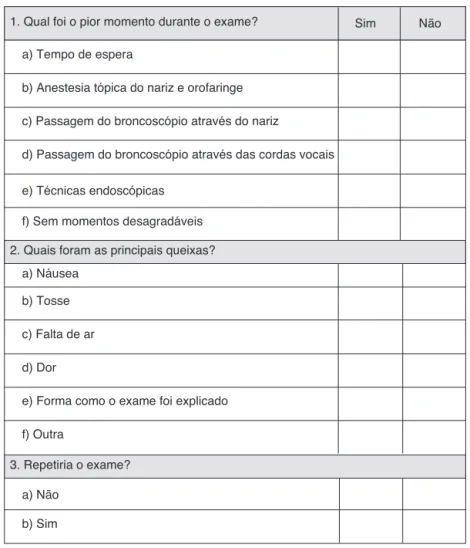 Figura 2 Questionário n. ◦ 2.