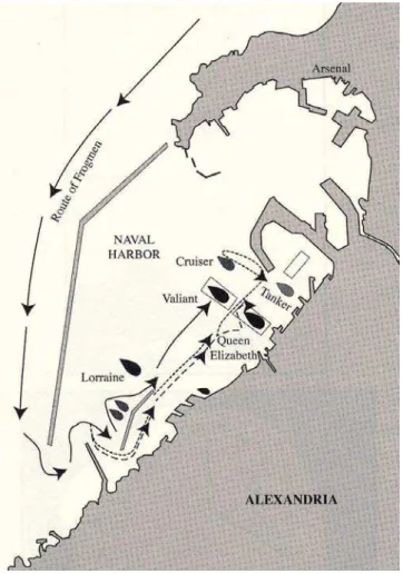 Figura 15 – Esquema do ataque ao porto de Alexandria em Dezembro de 1941 