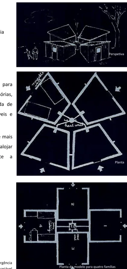 Figura 3 - Projeto habitação de emergência  variável 