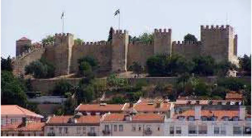 Figura 132. Castelo de S. Jorge. 