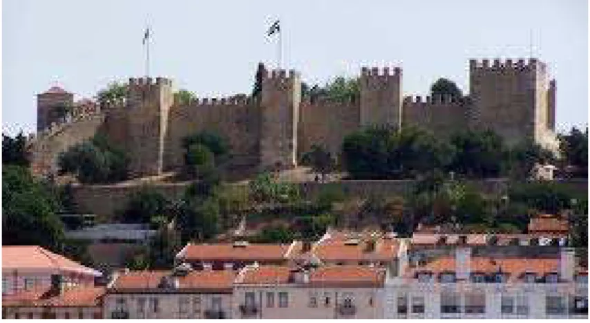 Figura 132. Castelo de S. Jorge. 