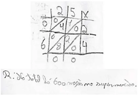 Figura 16  –  Resolução de Rodrigo na subtarefa 1 da Tarefa 1  –  Pilhas de caixas. 