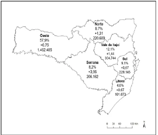 Figura 1 – Total de contratos efetivados em valor relativo (primeiro valor),   taxa de crescimento no número de acessos ao Pronaf (segundo valor) e número   total de contratos em valor absoluto (terceiro valor) para o período de 1996 a 2018  