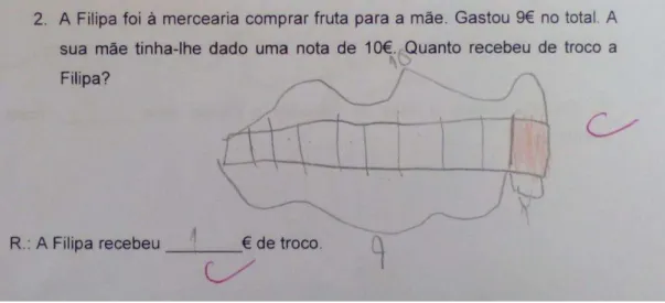 Figura 6 - Resolução do aluno G 