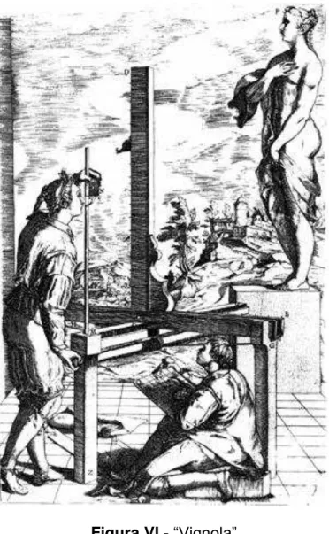 Figura VI -  “Vignola”