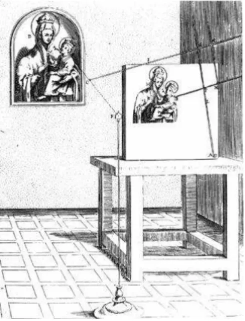 Figura VIII - Perspectógrafo  