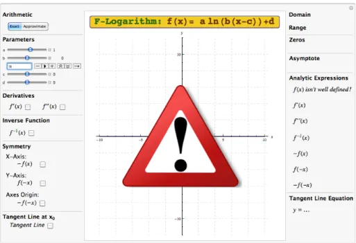 Fig. 8. Code snippet of the F-Logarithm tool. This block of code generates the analytical infor- infor-mation about the domain of the logarithmic type function.
