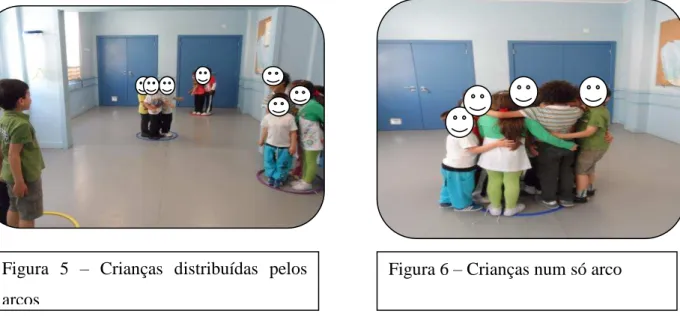 Figura  5  –   Crianças  distribuídas  pelos  arcos 