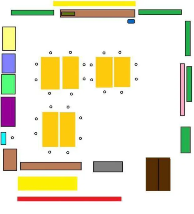 Figura 2 - Planta da sala: 2ºPeríodo 