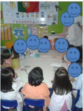 Fig. 22  – Experiência “encher o balão sem utilizar a boca”
