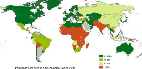 Figura 1.9 - População abrangida por saneamento 