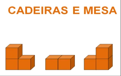 Figura 3  – Imagem da construção “Cadeiras e mesa”