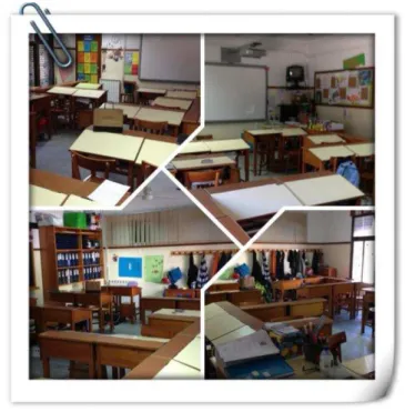 Figura 14 - Sala 3.º ano 
