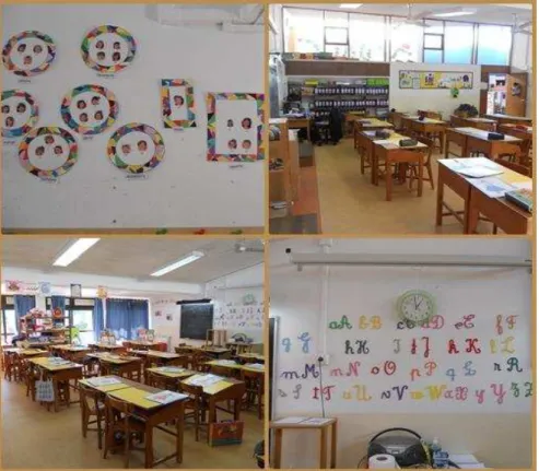 Figura 4  –  Sala de aula da turma do 1.º ano B 