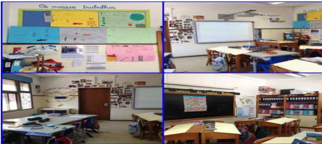 Figura 7  –  Sala de aula da turma do 4.º ano A  