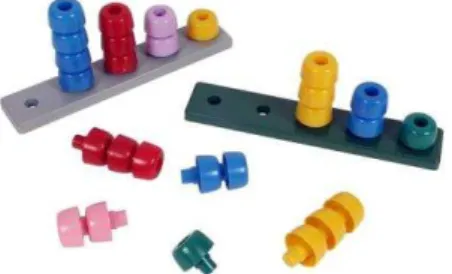 Figura 5  –  Calculadores Multibásicos 