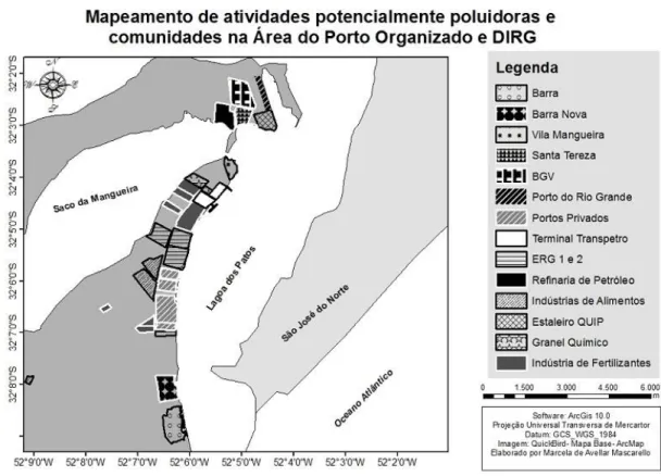 Figura 2 -  Atividades potencialmente poluidoras. 