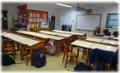 Figura 12 - Sala de aula do 4.º ano (turma B) 