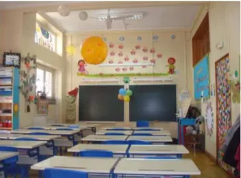 Figura 1 – Sala de aula do Bibe Azul A 