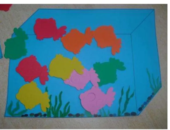 Figura 7  –  Material não estruturado (peixes coloridos e aquário)