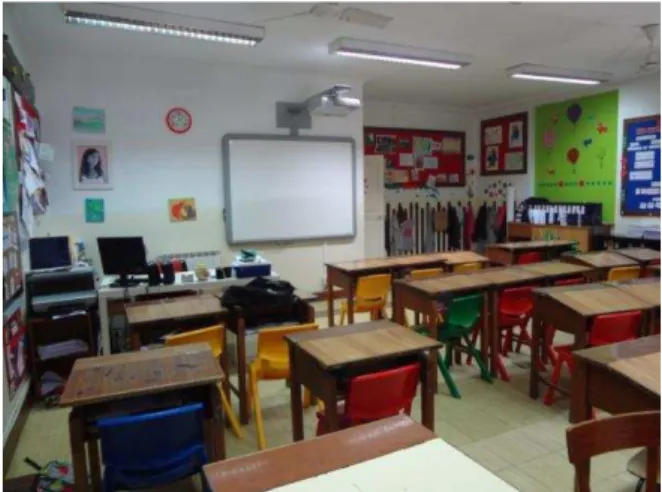 Figura 2  –  Sala do 4.º ano A 