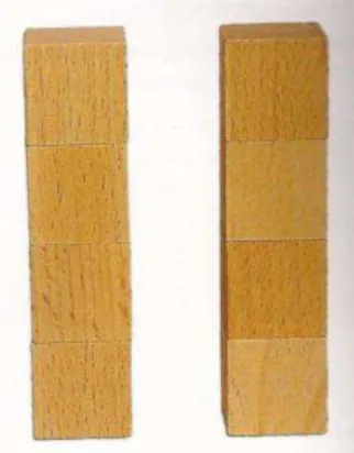 Figura 11. - Construção das &#34;Duas colunas&#34; utilizada na aula 