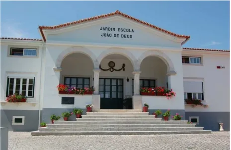 Figura 1- Jardim-Escola João de Deus de Alcobaça  –  Edifício principal  