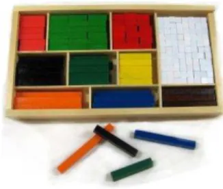 Figura 7 - Cuisenaire 