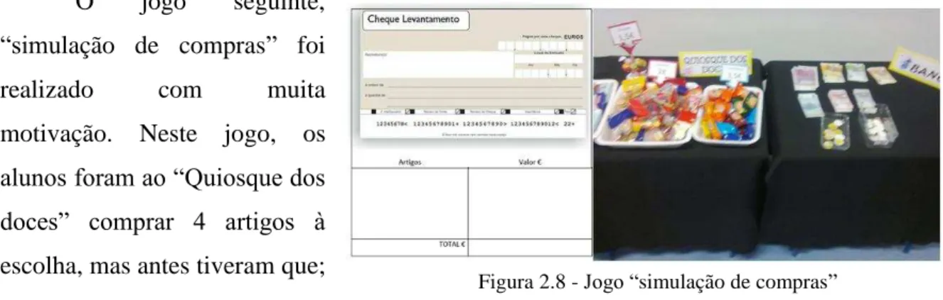 Figura 2.8 -  Jogo “ simulação de compras ”