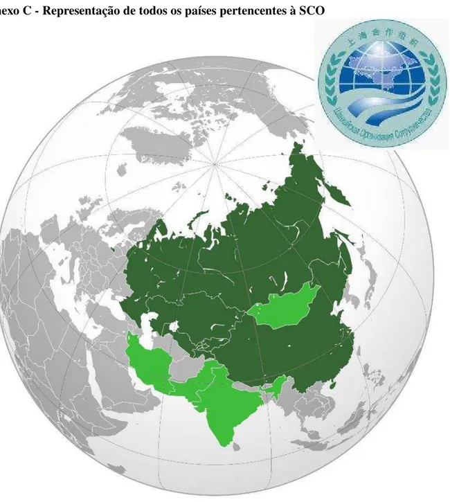 Figura 2 - Representação de todos os países pertencentes à Organização de Cooperação de Xangai e os  respectivos países observadores