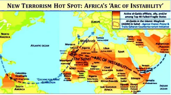 Figura nº14: Arco de instabilidade do terrorismo em África. 