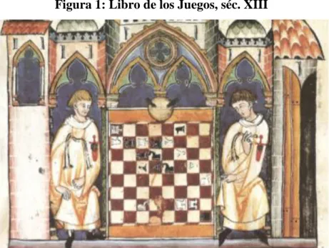 Figura 1: Libro de los Juegos, séc. XIII 