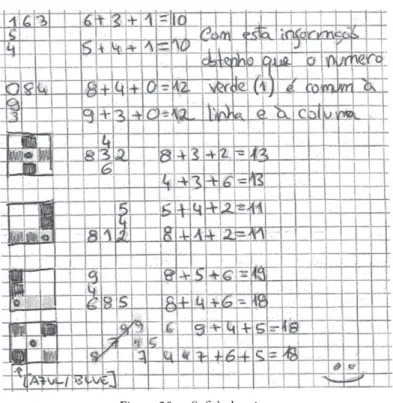 Figure 20.—Soia’s drawings