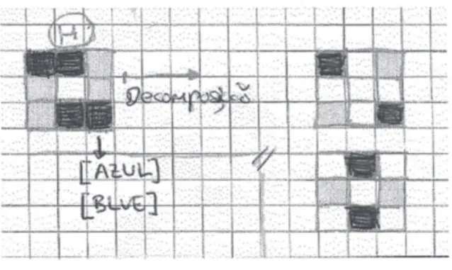 Figure 21.—Tiago’s drawings