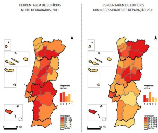 Fig. 8 - Estado de conservação dos edifícios, dados do INE 2011 (Censos 2011) 