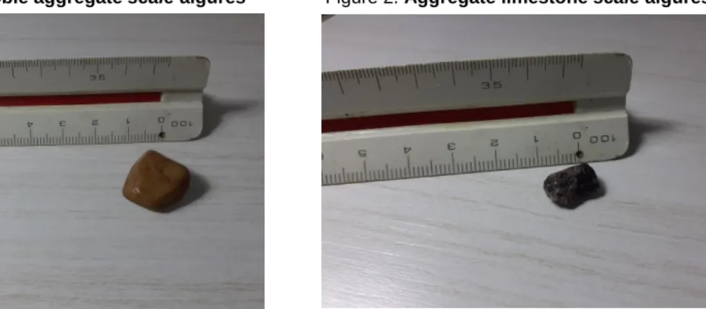 Figure 3. Scrap Tyte Tube (STT) Figure 4. Tube-rubber particles scale algures