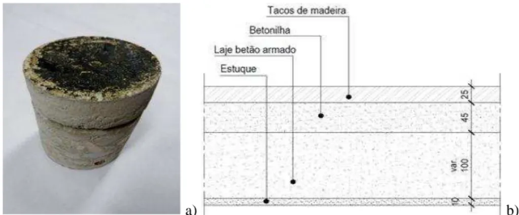 Figura 78 - Sondagem efetuada no pavimento: a) execução através de berbequim; b) visualização 