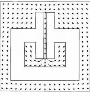 Figura 2.14 - Representação do vetor de Poynting (setas) no exterior de um circuito 22 