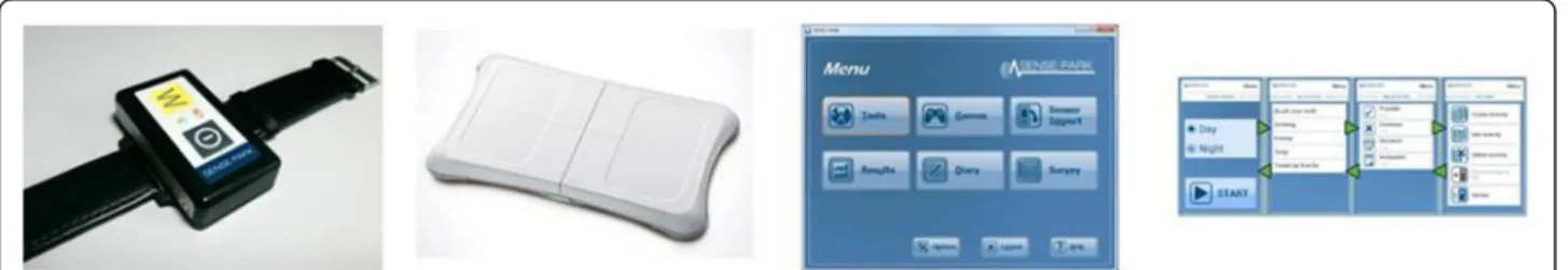 Fig. 1 From left to right: Inertial sensor unit with housing and wristlet band; Wii balance board; interface software; SENSE-PARK App