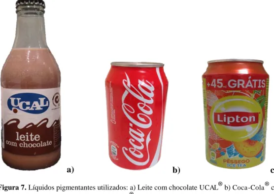 Figura 7. Líquidos pigmentantes utilizados: a) Leite com chocolate UCAL ®  b) Coca-Cola ®  c)  Ice-Tea ®  de pêssego