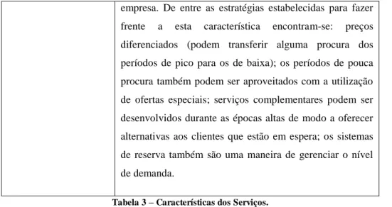 Tabela 3  –  Características dos Serviços.  