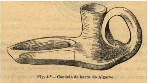 Figura 1. Desenho de candil algarvio. 18   