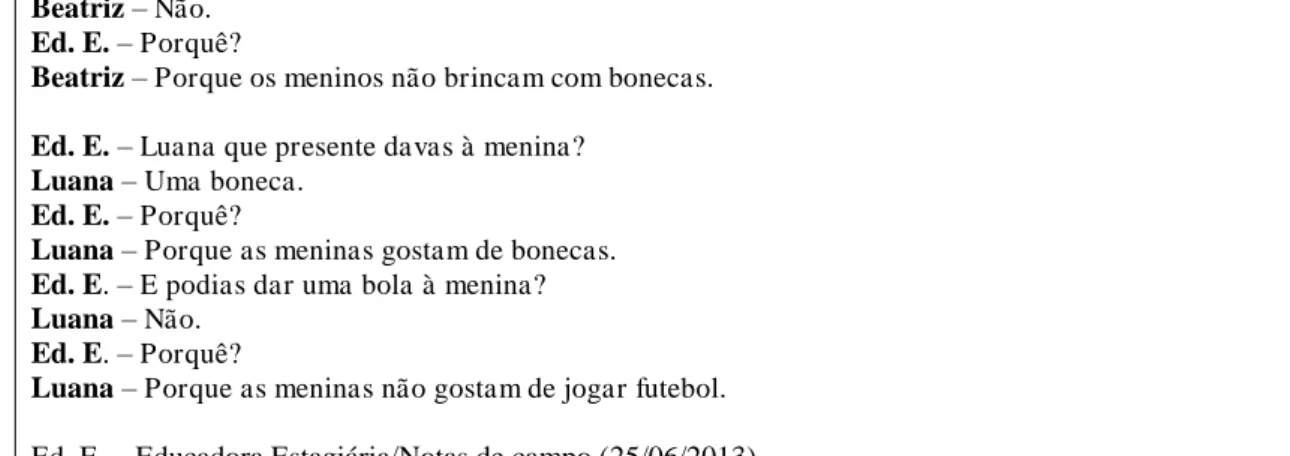 Gráfico 4: Presentes sugeridos pelas crianças da sala 1 para a menina. 