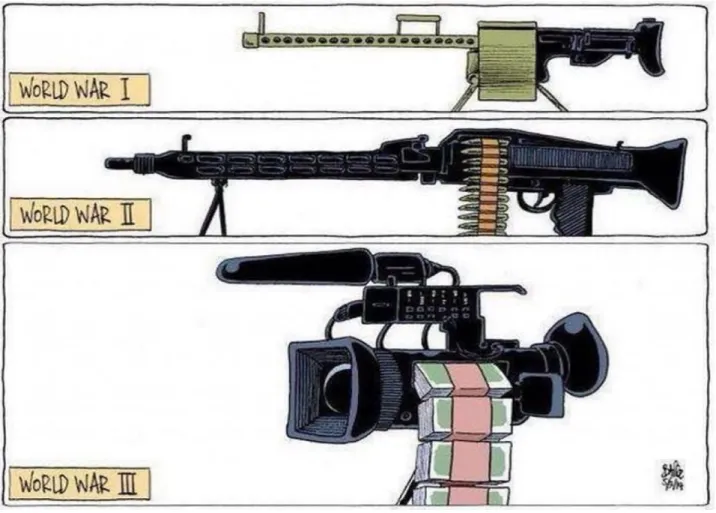 Fig. 13 – World War III – Media 