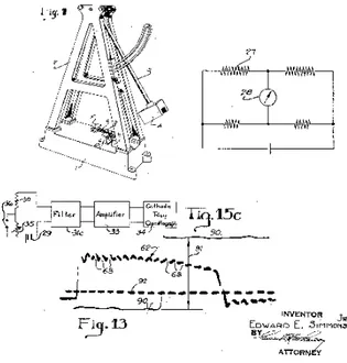 Figura 2.16 © Patente US2362589 A - Dinamómetro impacto com ponte Wheatstone. 